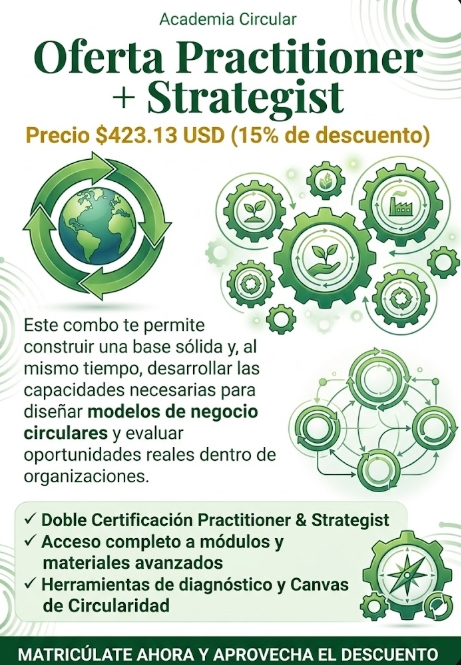 Oferta! 2 Niveles Strategist + Practitioner- Transformación de Negocios Circular II + I